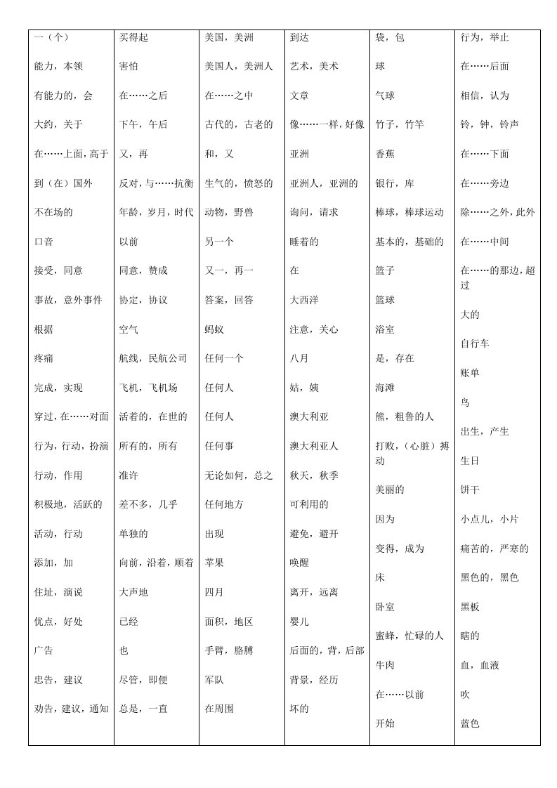 初中考纲英语单词翻译