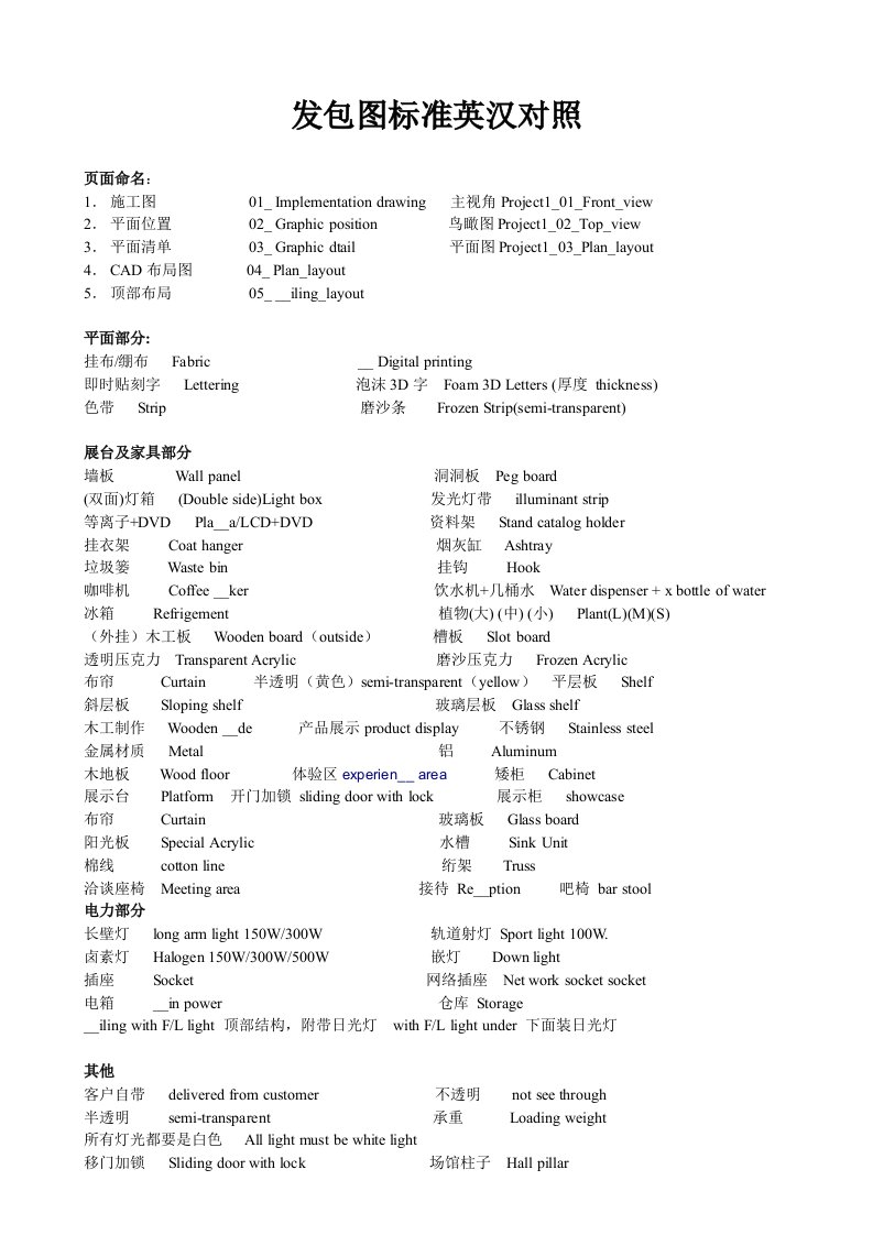 展览搭建发包图英文