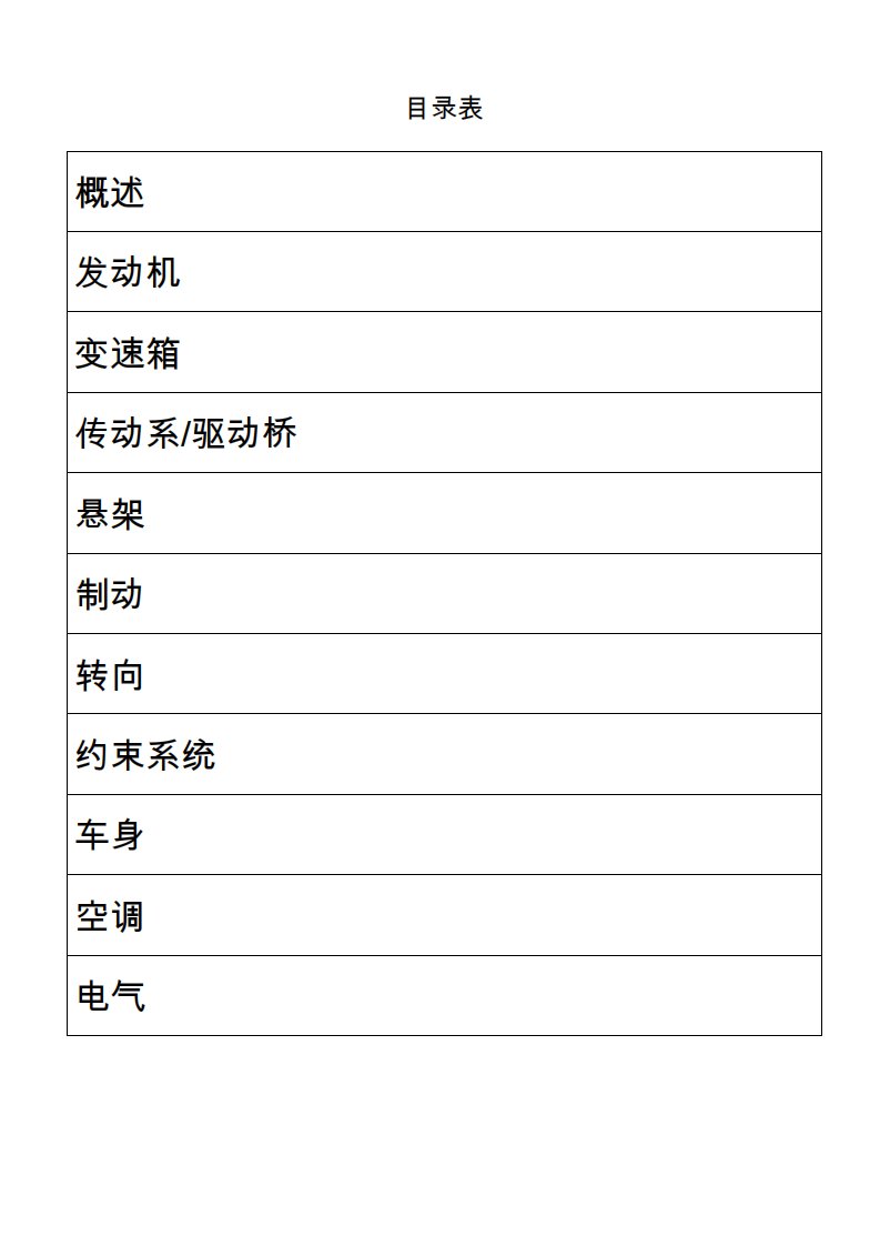 2008年东风日产奇骏T30整车技术培训手册