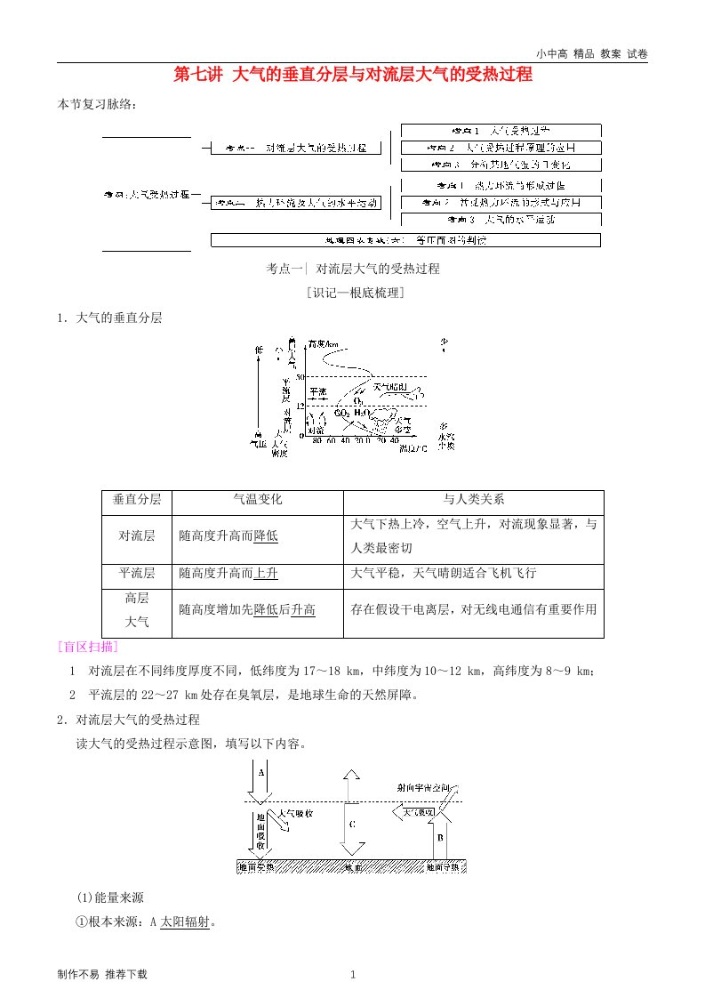 【新】2023高考地理一轮复习第七讲大气的垂直分层与对流层大气的受热过程讲练结合学案