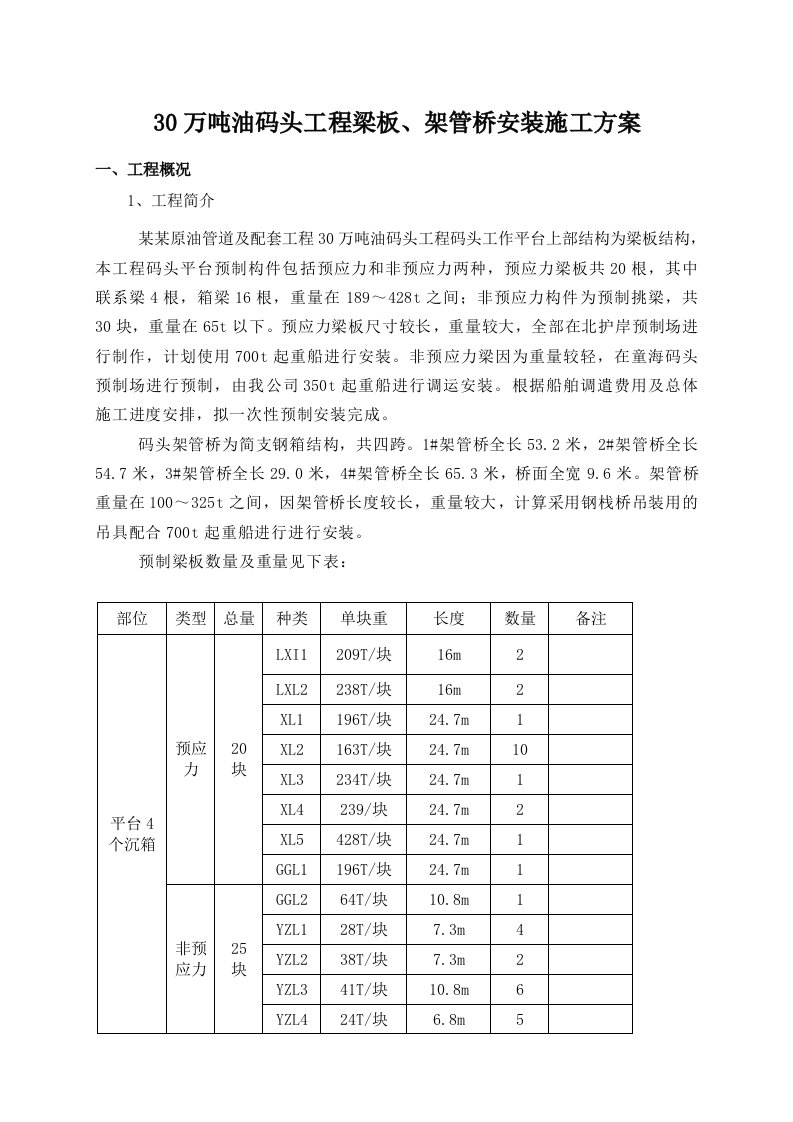 山东某30万吨油码头工程梁板及架管桥安装施工方案(