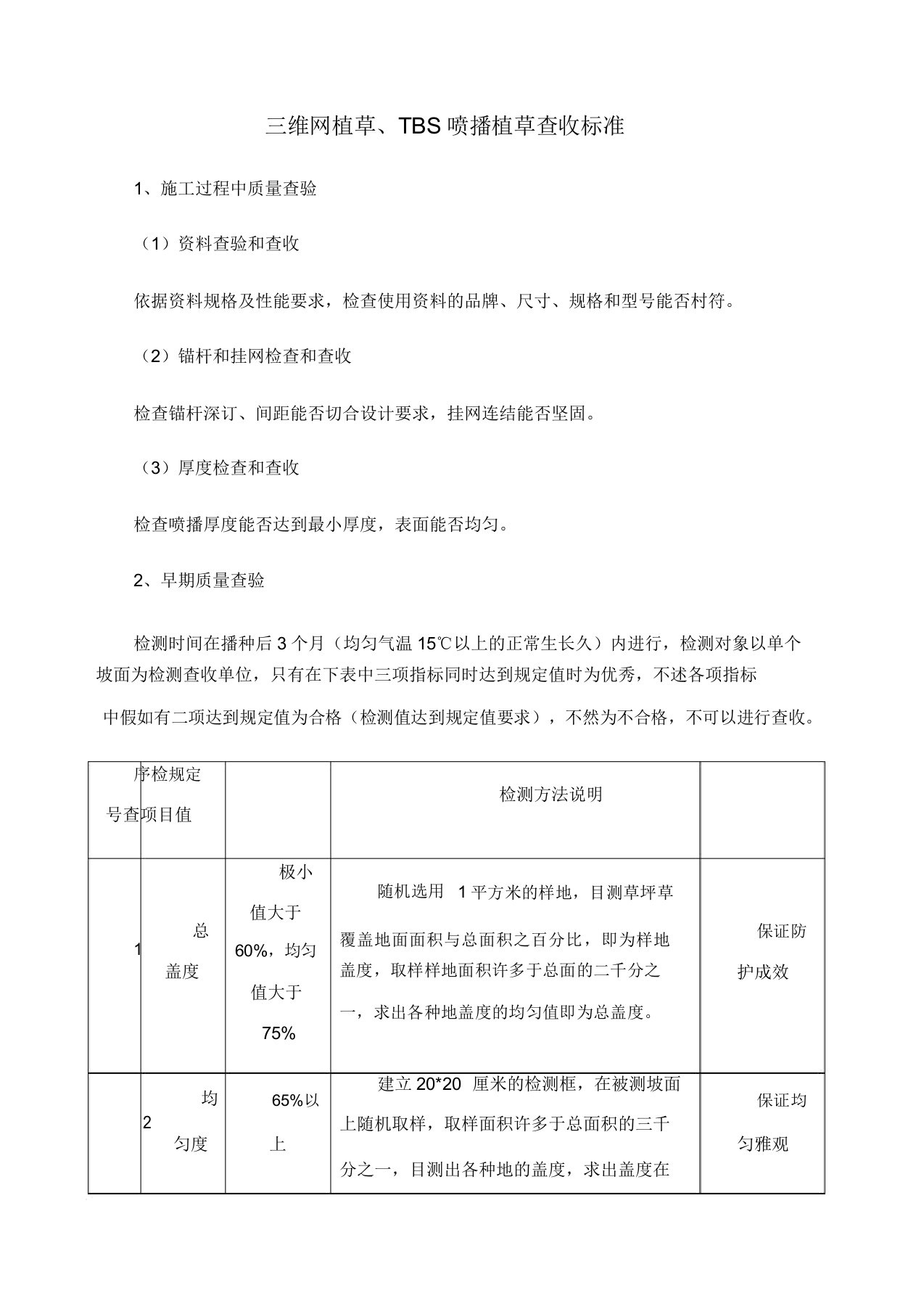 三维网植草TBS喷播植草验收标准