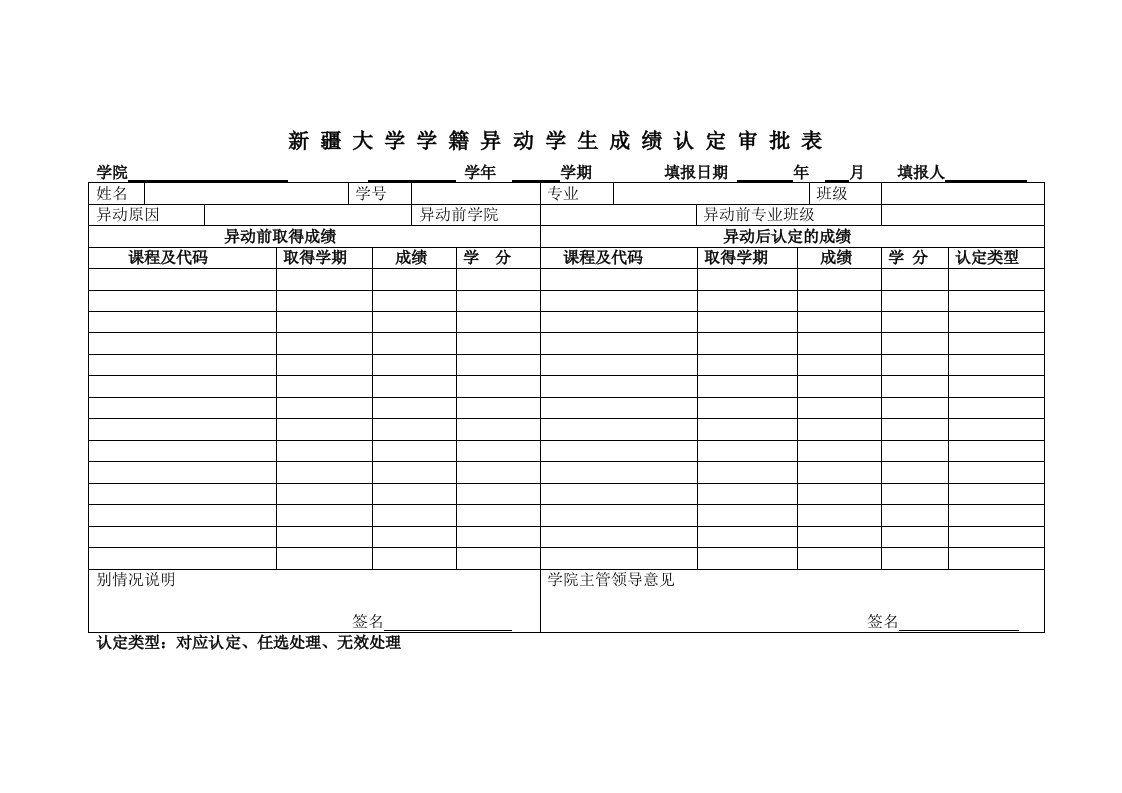 新疆大学学籍异动学生成绩认定审批表1