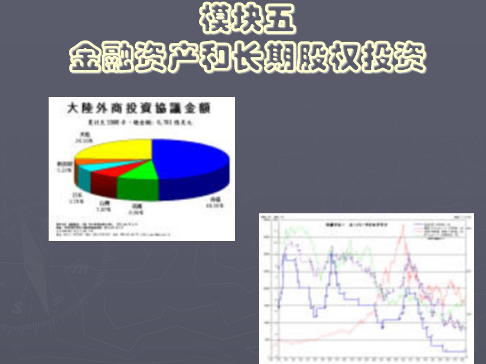 [经管营销]模块五金融资产和长期股权投资