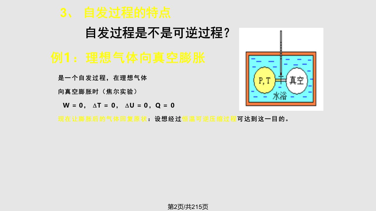 理学热力学第二定律kj