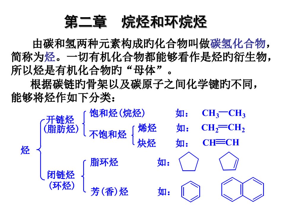 大学有机化学烷烃和环烷烃省名师优质课赛课获奖课件市赛课一等奖课件