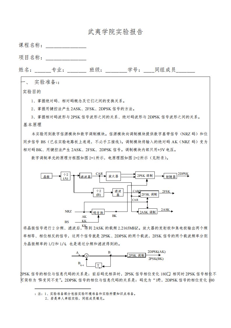 数字调制实验报告