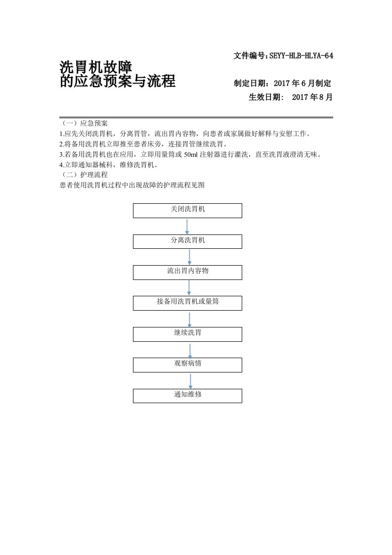 洗胃机故障的应急预案与流程