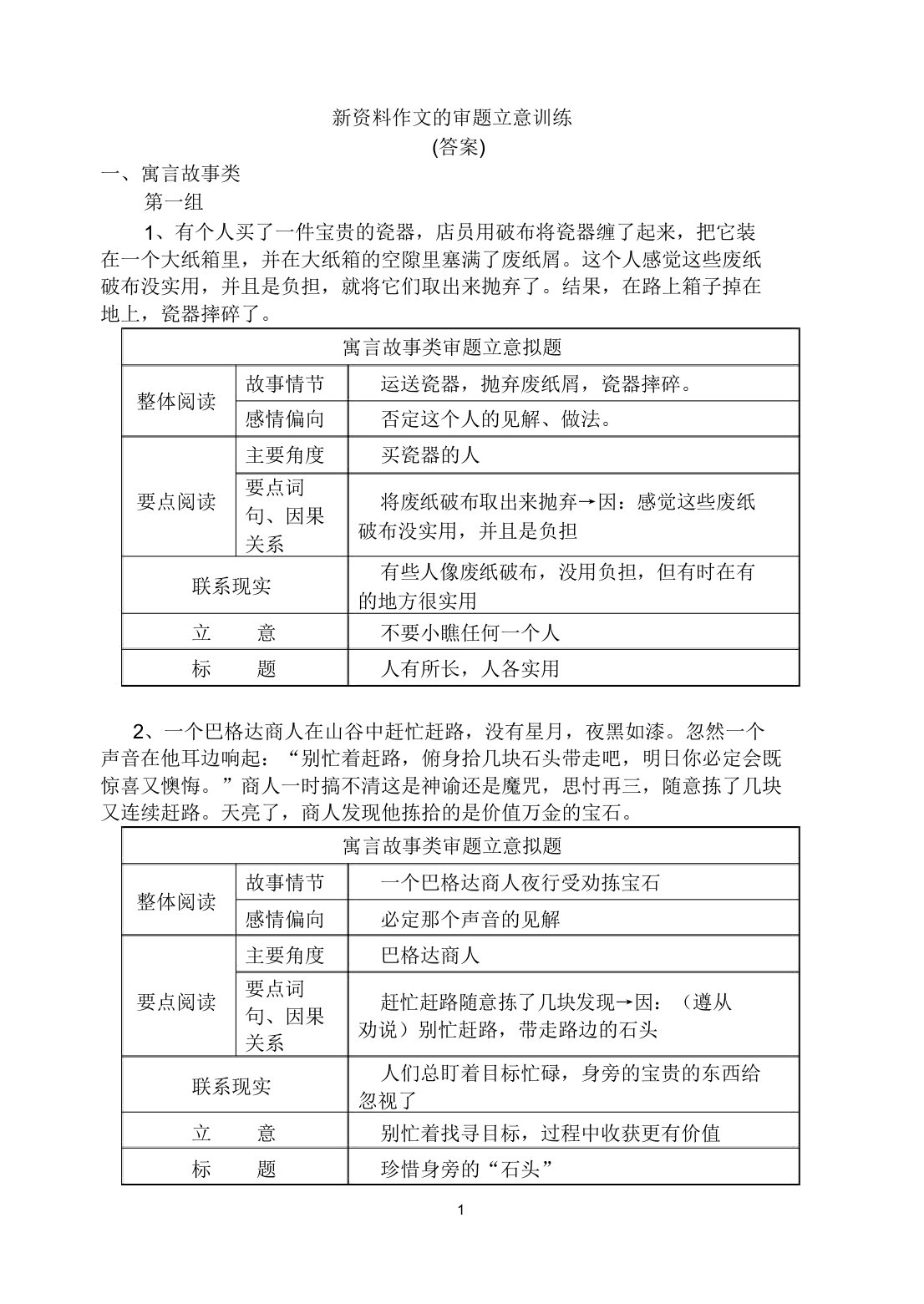 版高三语文作文新材料作文审题立意训练导学案