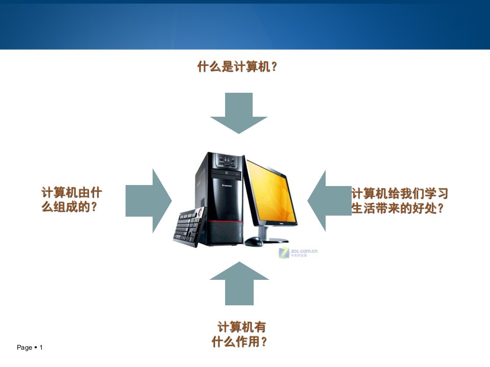 小学生计算机基础知识ppt课件