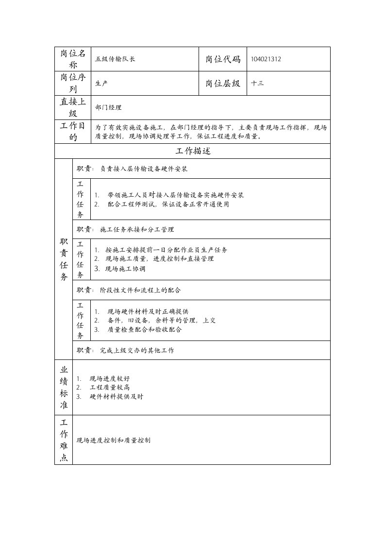 精品文档-104021312