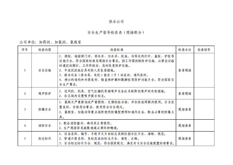 供水企业安全生产督导检查表