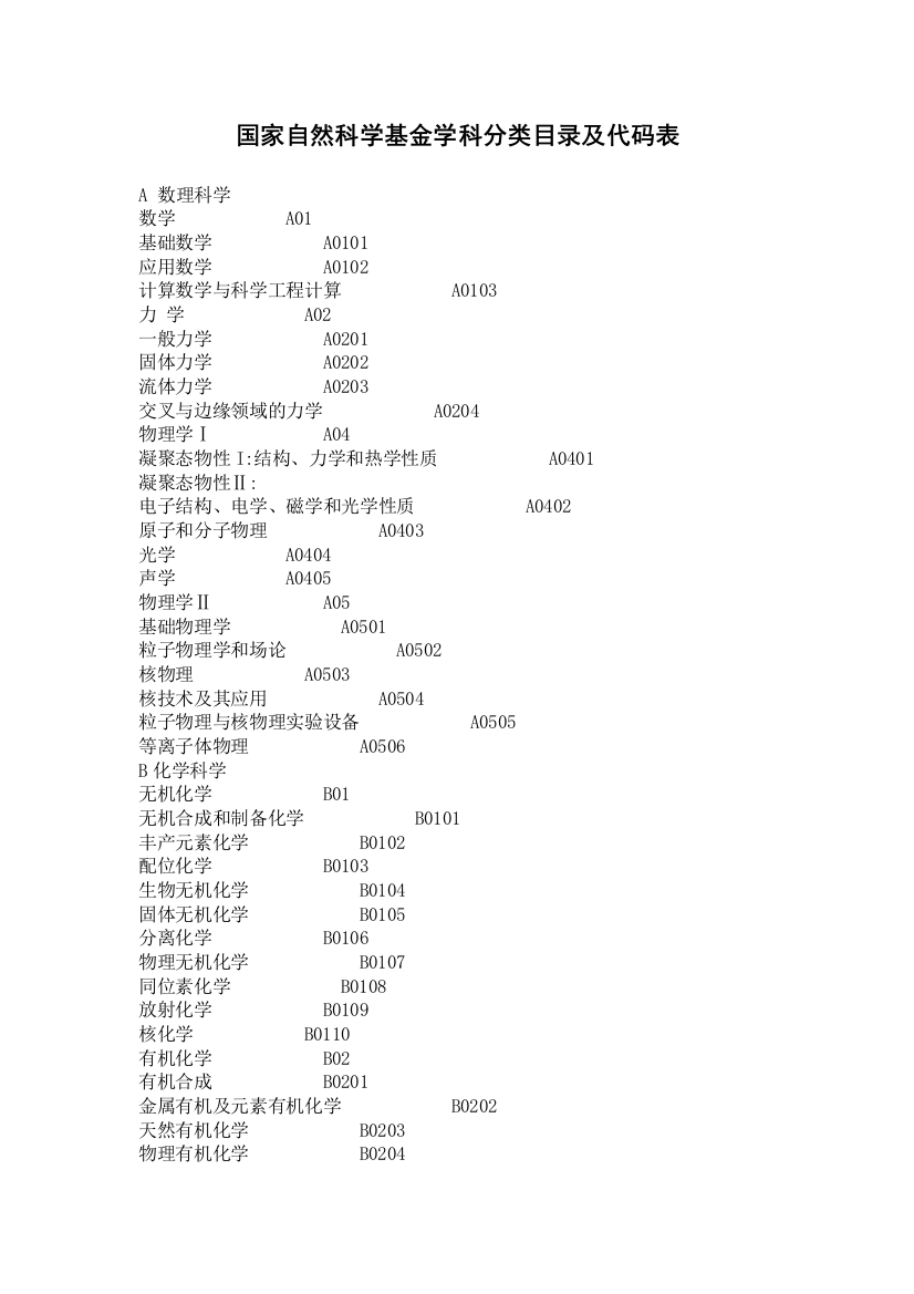 (完整word版)国家自然科学基金学科分类目录及代码表