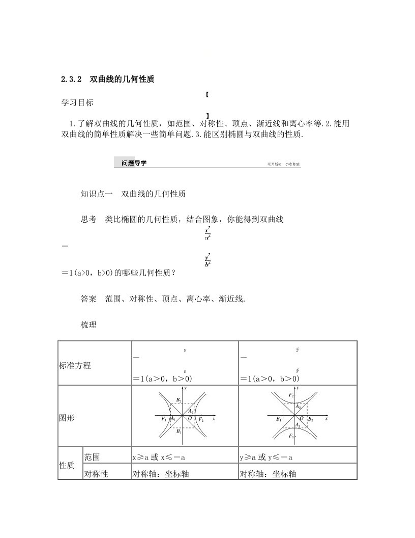 第2章+2.3.2双曲线的几何性质