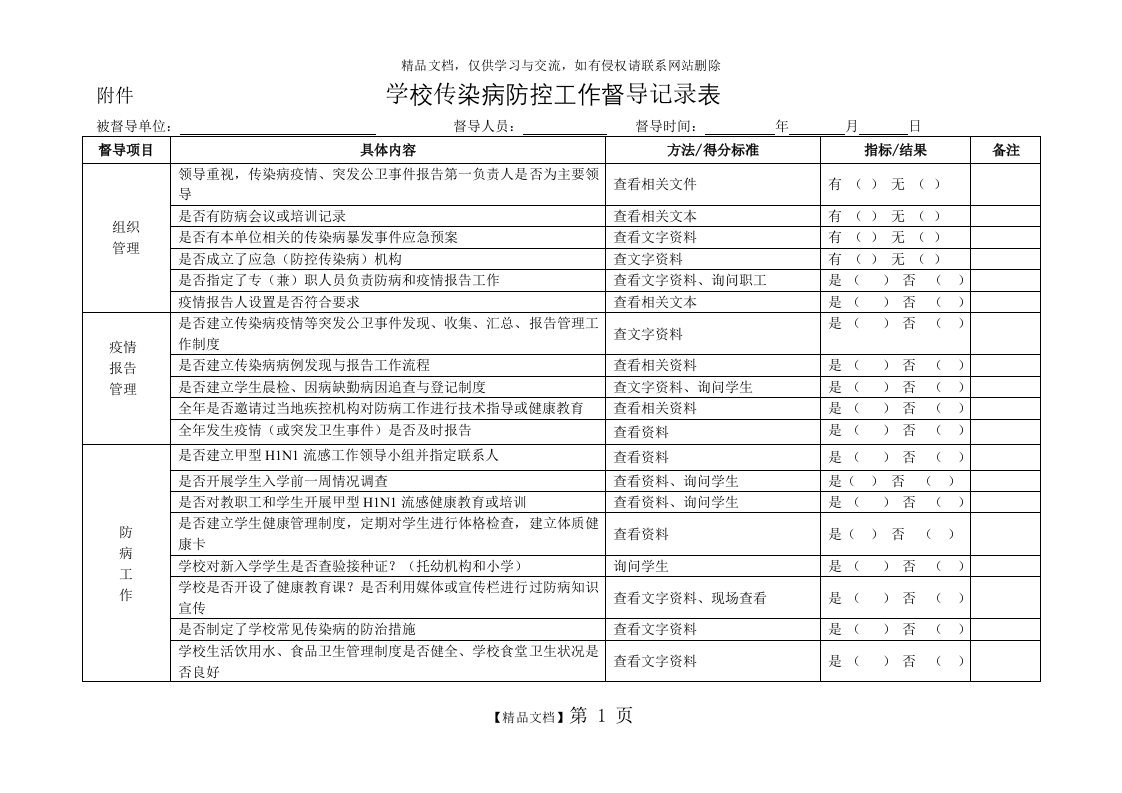 学校传染病防控工作督导记录表