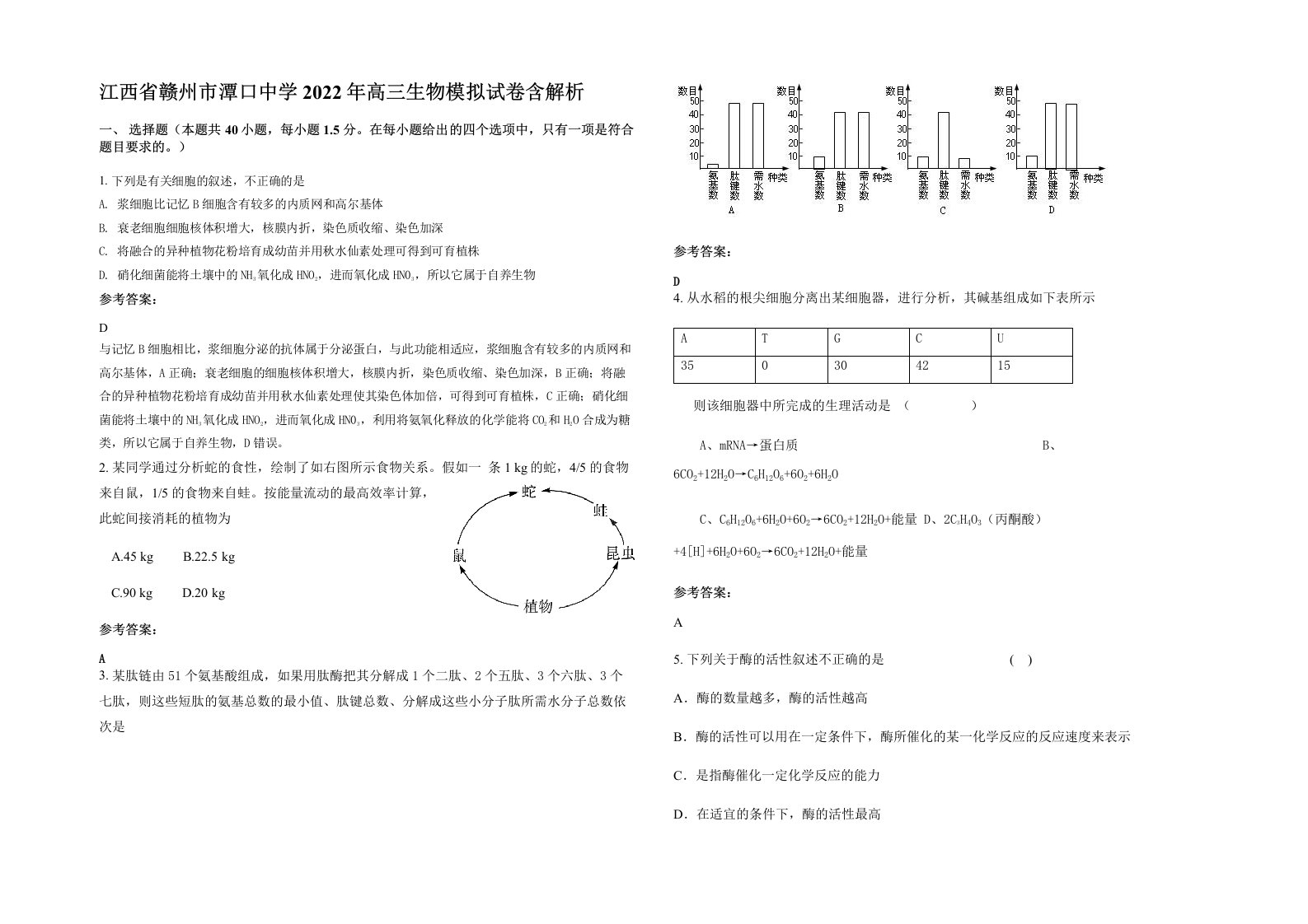 江西省赣州市潭口中学2022年高三生物模拟试卷含解析