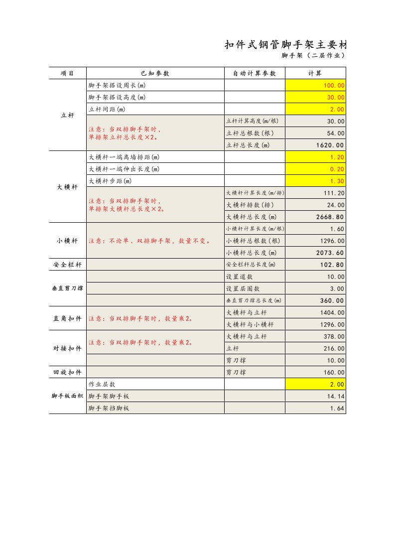 扣件式钢管脚手架材料用量手算实例