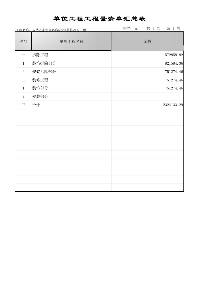 金泰5号馆装修改造工程预算书