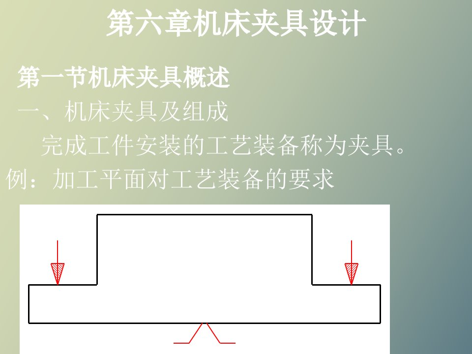 机械制造工艺学第六章机床夹具设计