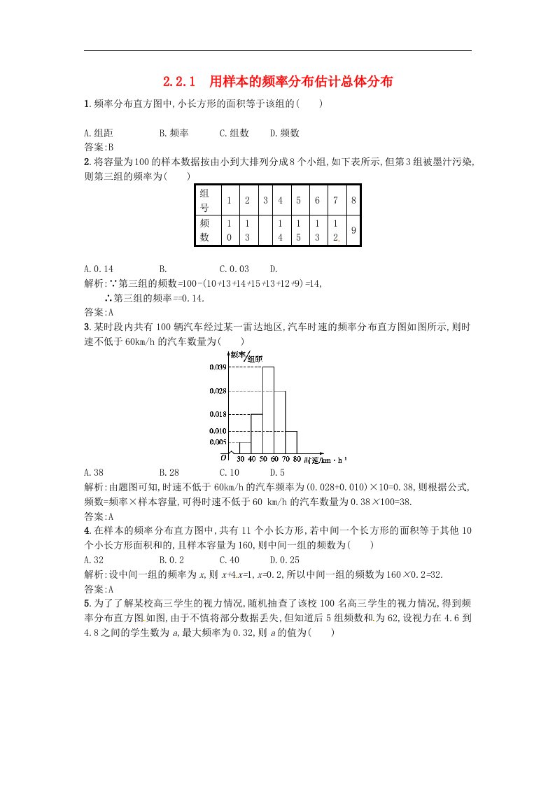 高中数学