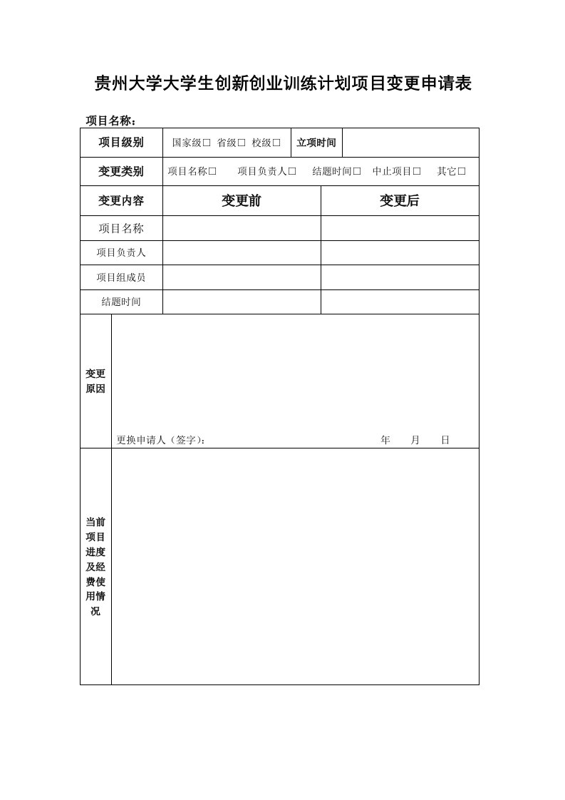 贵州大学大学生创新创业训练计划项目变更申请表