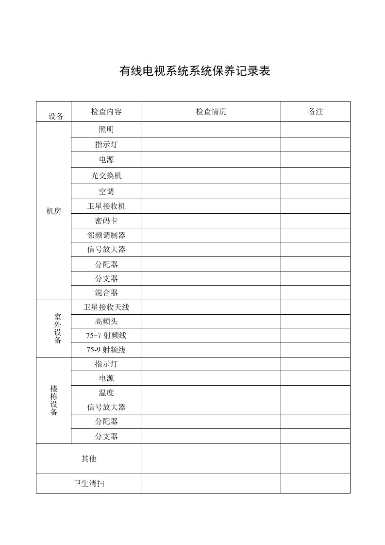 ENG-29-R02有线电视系统保养记录表