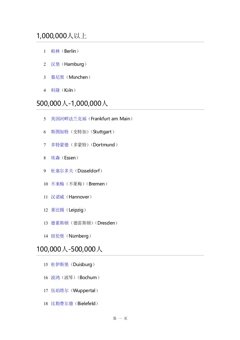 德国城市人口排名