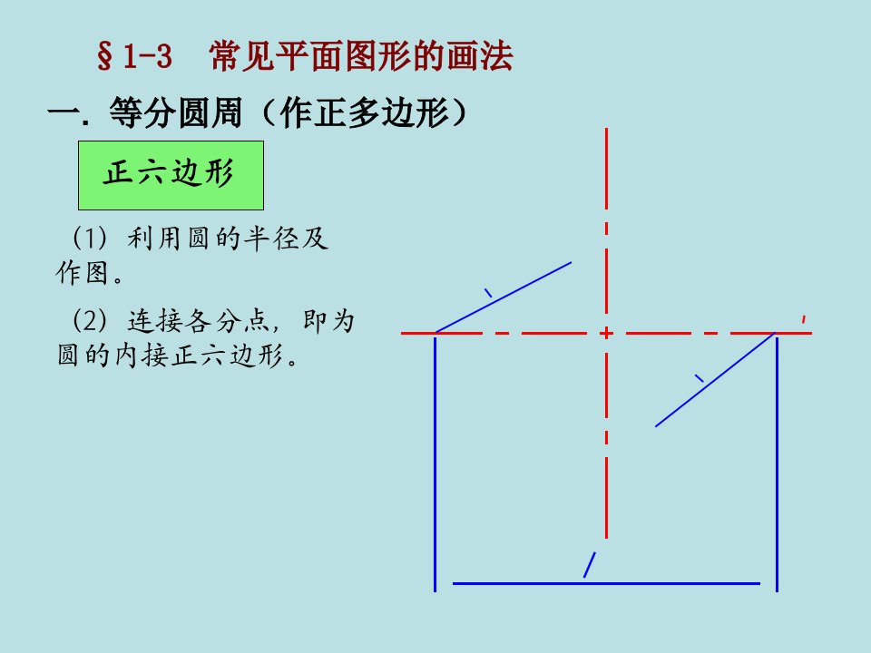 工程制图常见平面图形的画法