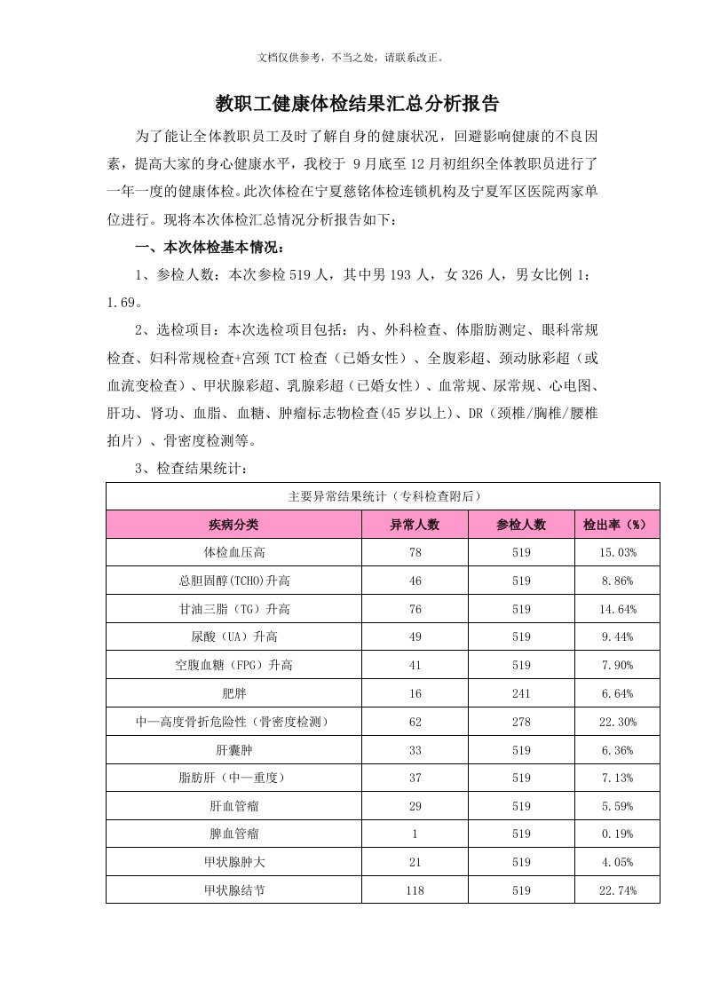 教职工健康体检结果汇总分析报告