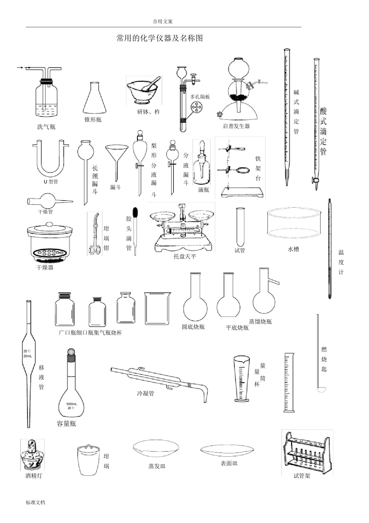 仪器、操作、洗涤、过滤、结晶教师版