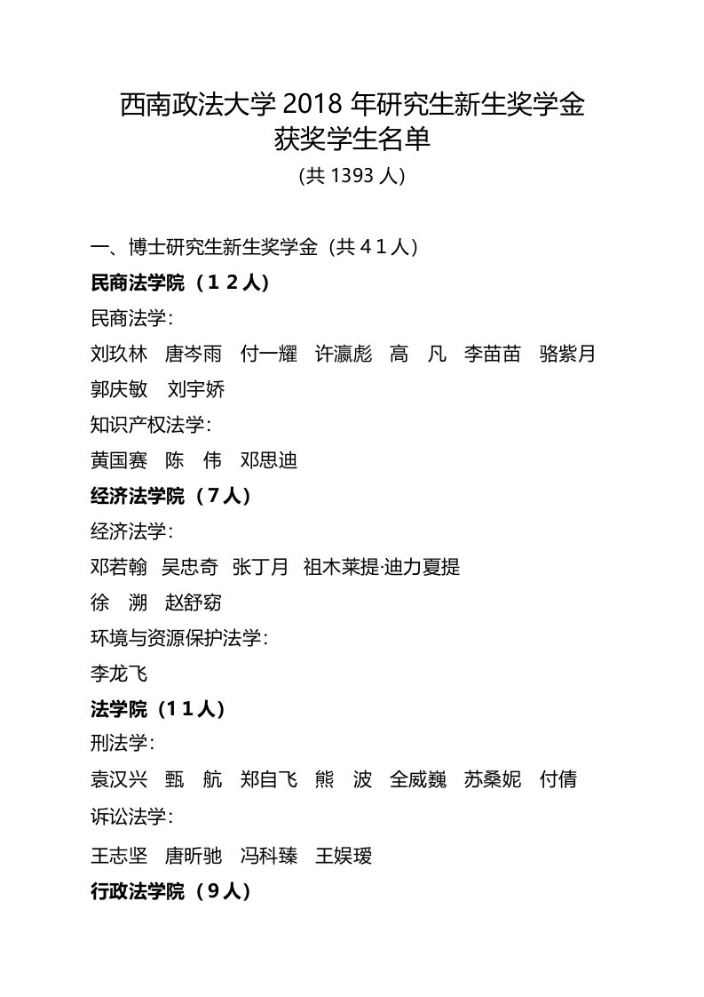 西南政法大学2018年研究生新生奖学金