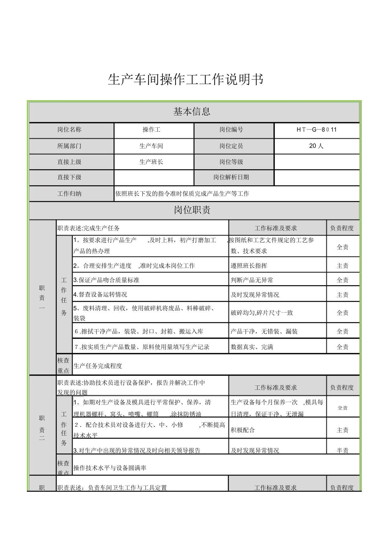 生产车间操作工岗位说明书