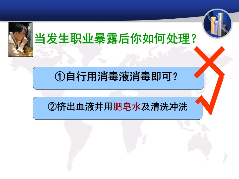 医务人员职业安全防护医院感染管理科课件