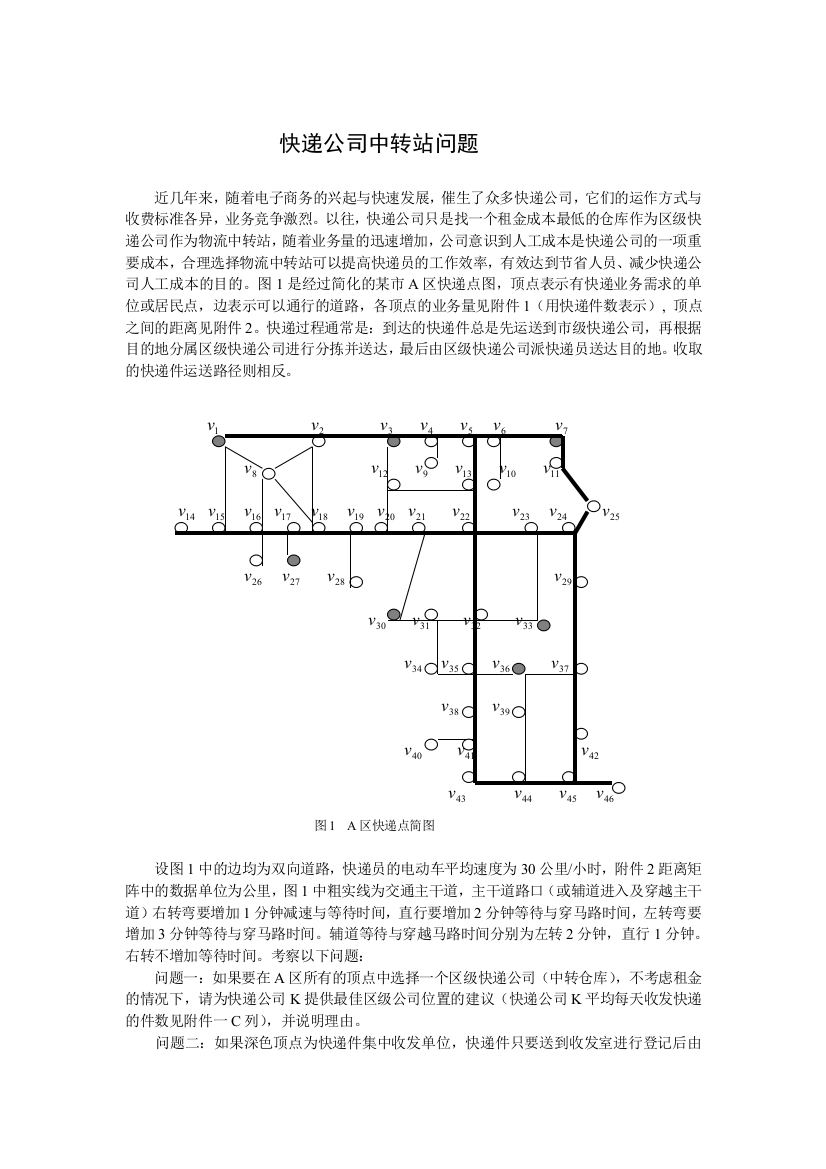 物流中转站问题