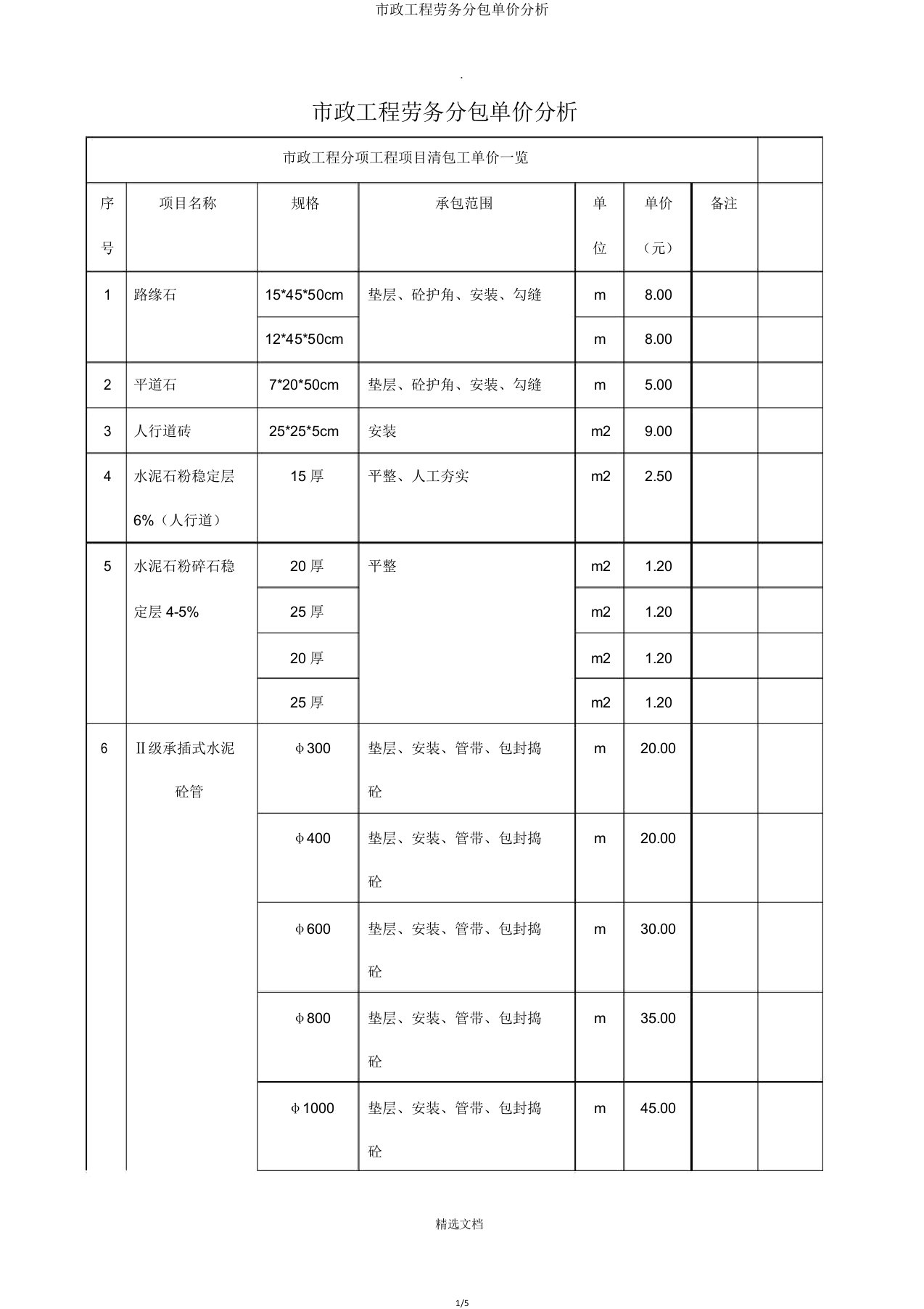 市政工程劳务分包单价分析