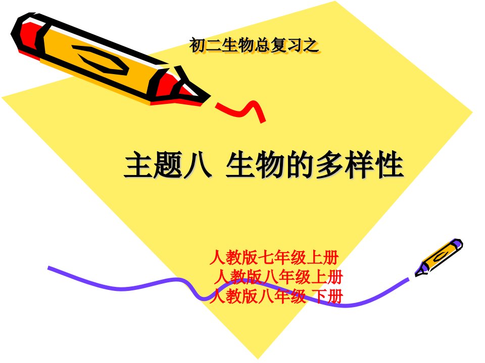 福建省初中生物会考主题八生物多样性