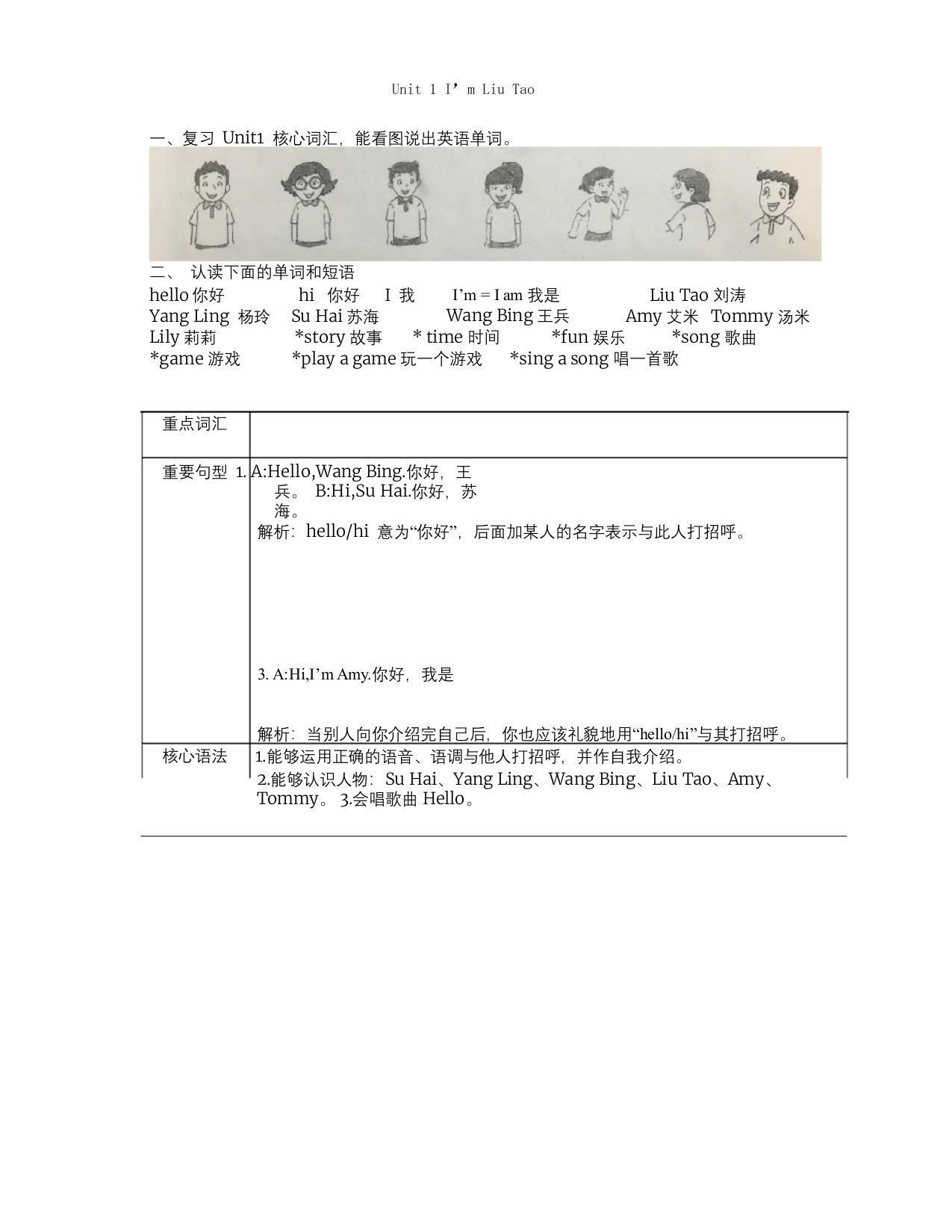 译林版一年级上-Unit1-Unit8-知识点梳理