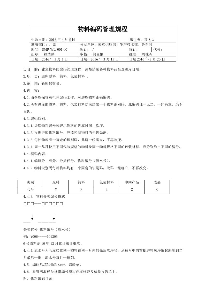 物料编码管理规程