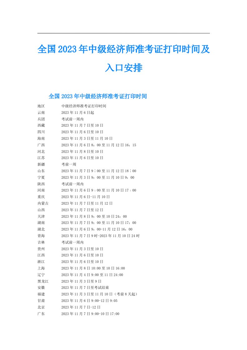 全国中级经济师准考证打印时间及入口安排