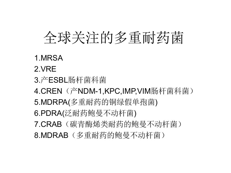 抗生素的临床应用