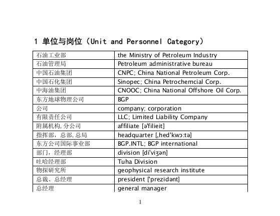 石油物探常用词汇汉英手册(修改)do