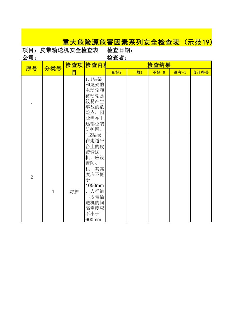 皮带输送机安全检查表