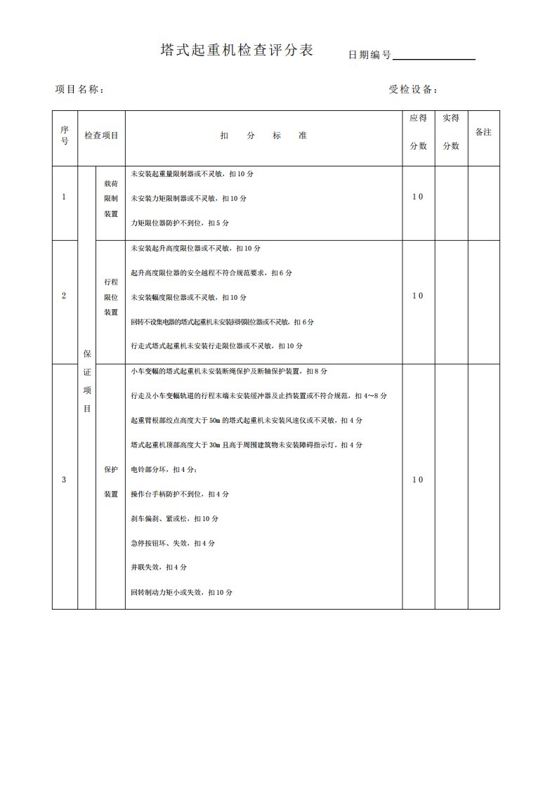 塔式起重机安全检查评分表