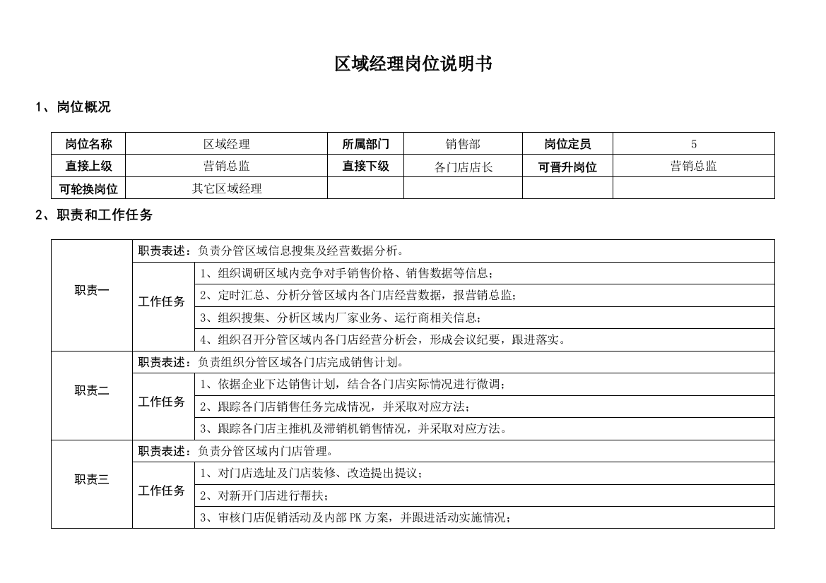 区域经理岗位新版说明书