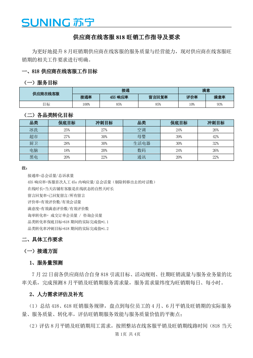 苏宁易购客服指导