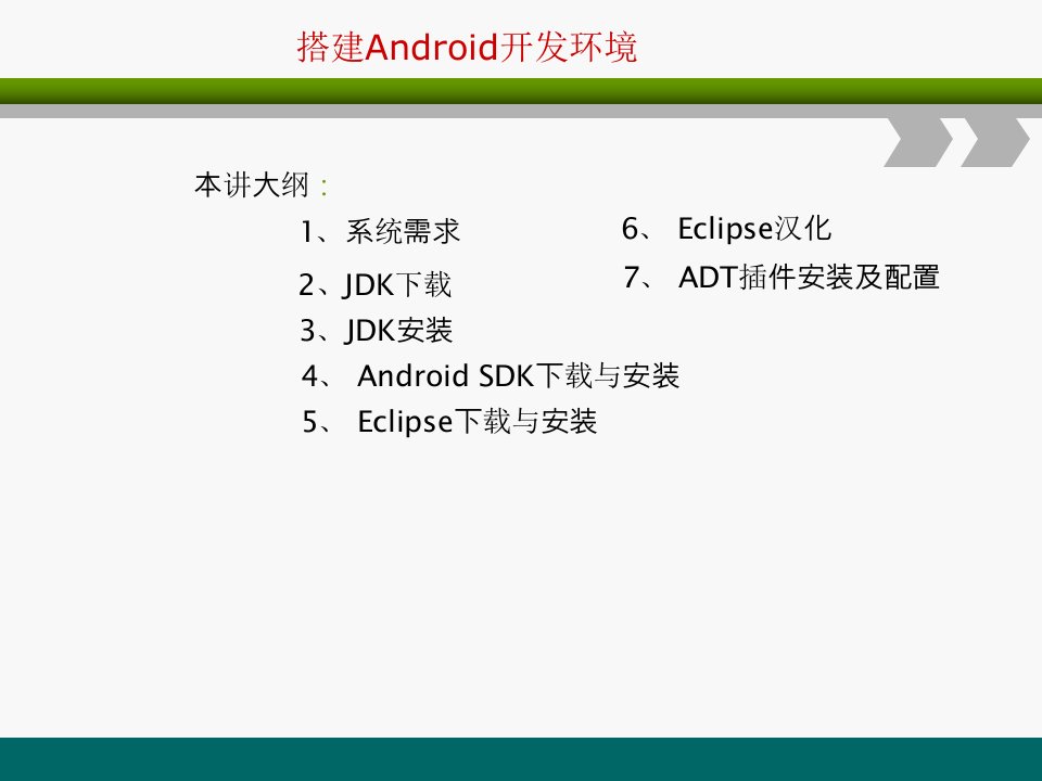 如何搭建Android开发环境