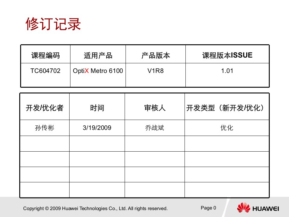 TC604702OptiXMetro6100V100R008设备调测ISSUE101