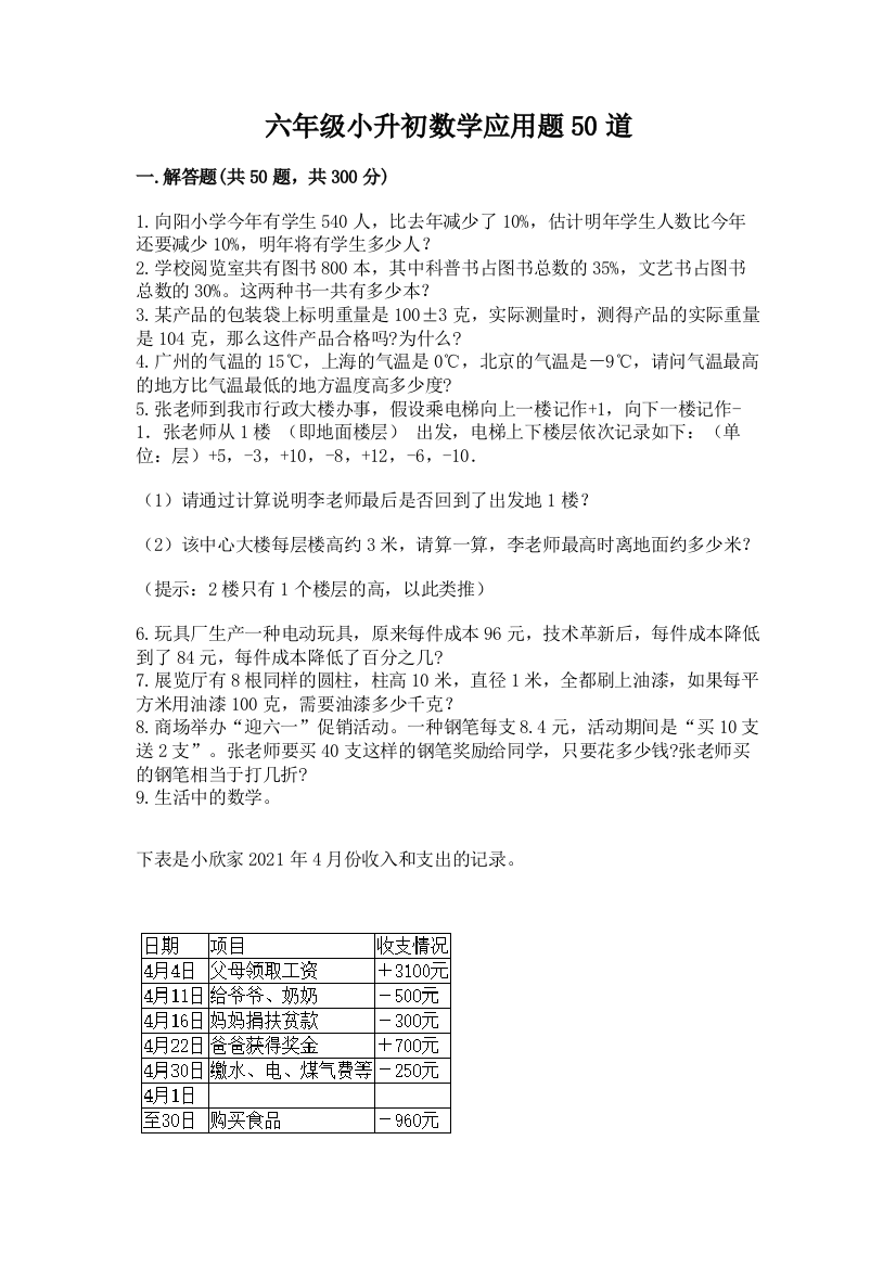 六年级小升初数学应用题50道附参考答案(综合卷)