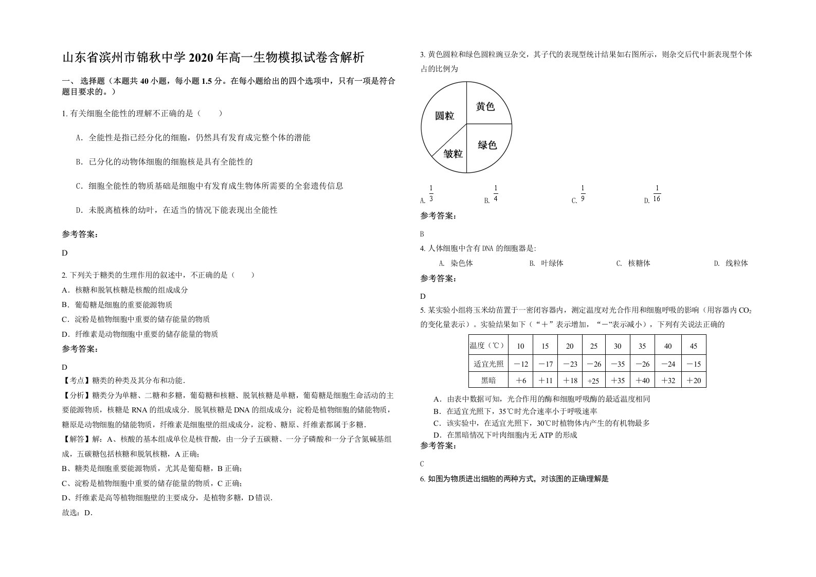 山东省滨州市锦秋中学2020年高一生物模拟试卷含解析