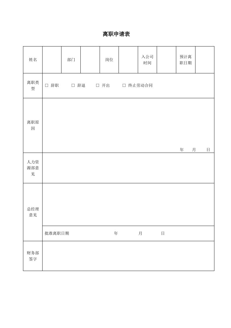 辞职申请表格员工辞职申请表